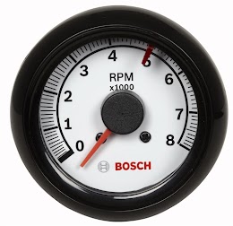 Analog RPM